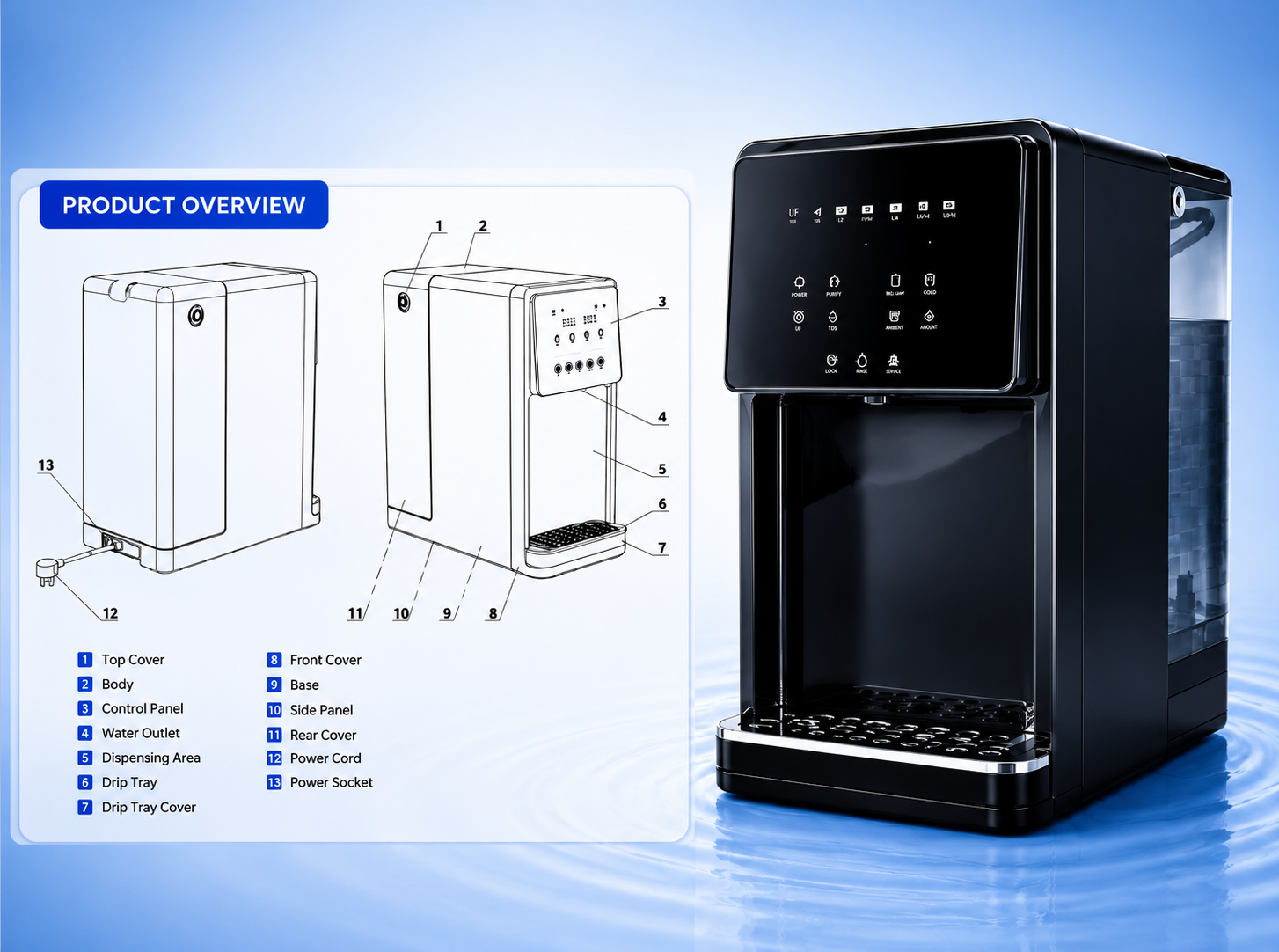 Product overview diagram of the Kyrosonics K-01 showing top cover, body, control panel, water outlet, dispensing area, drip tray, base and power socket